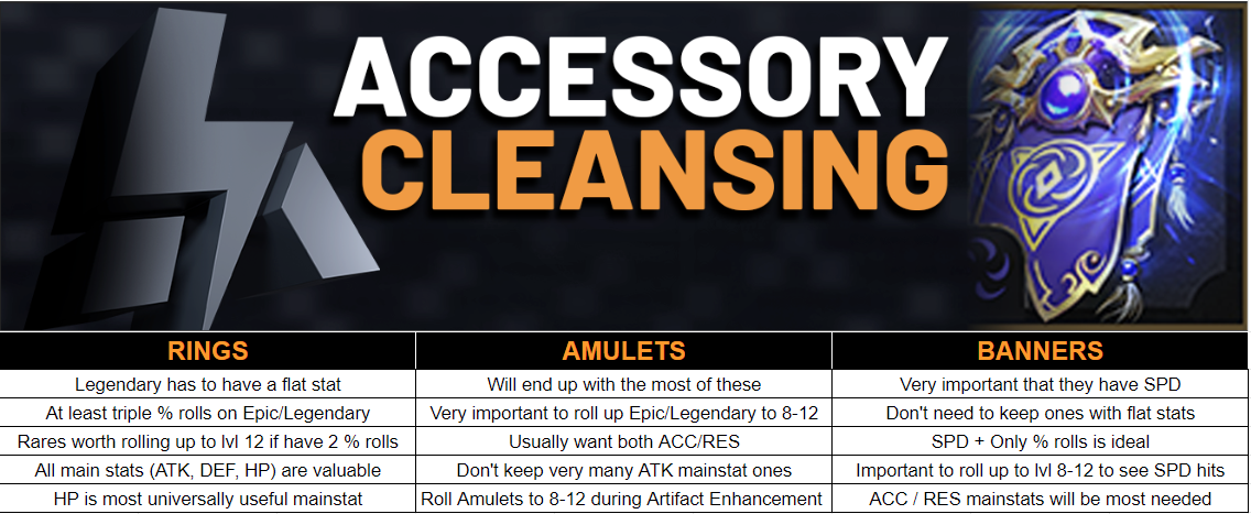 accessory-cleansing