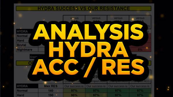 Analysis of Hydra Clan Boss Accuracy and Resistance Stats/Requirements