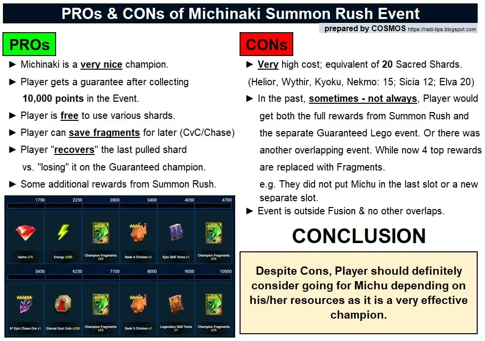 PROs CONs of Michinaki Summon Rush Event AS website v2