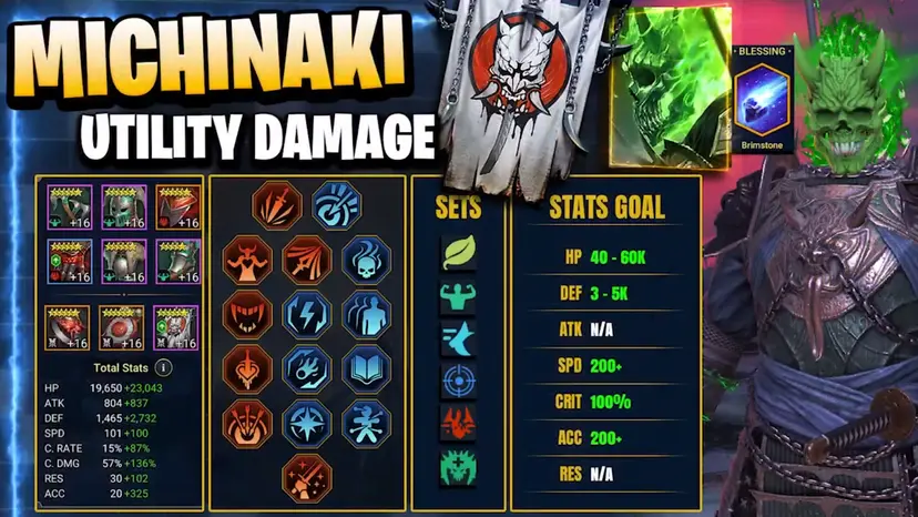 Michinaki Ultimate Guide & Infographic!