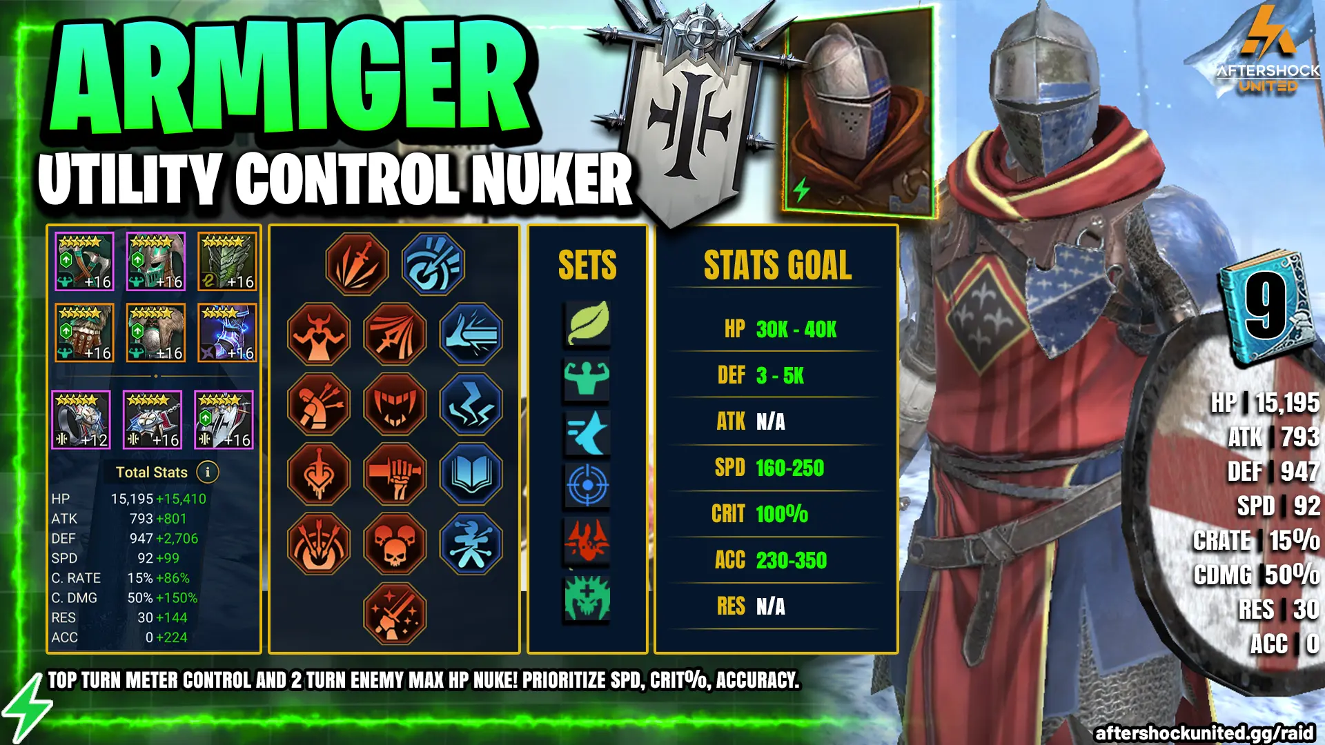 ARMIGER-INFOGRAPHIC