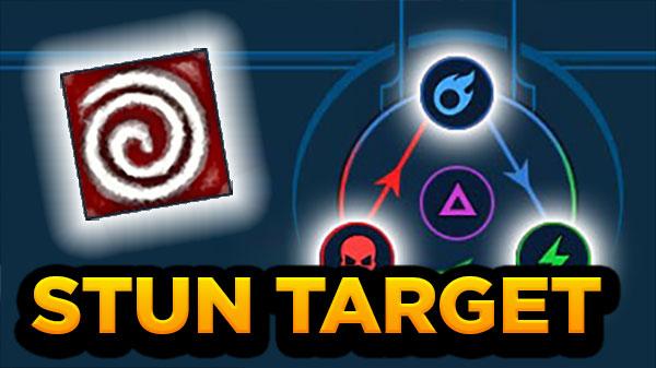 5 Steps How Clan Boss chooses his Stun Target