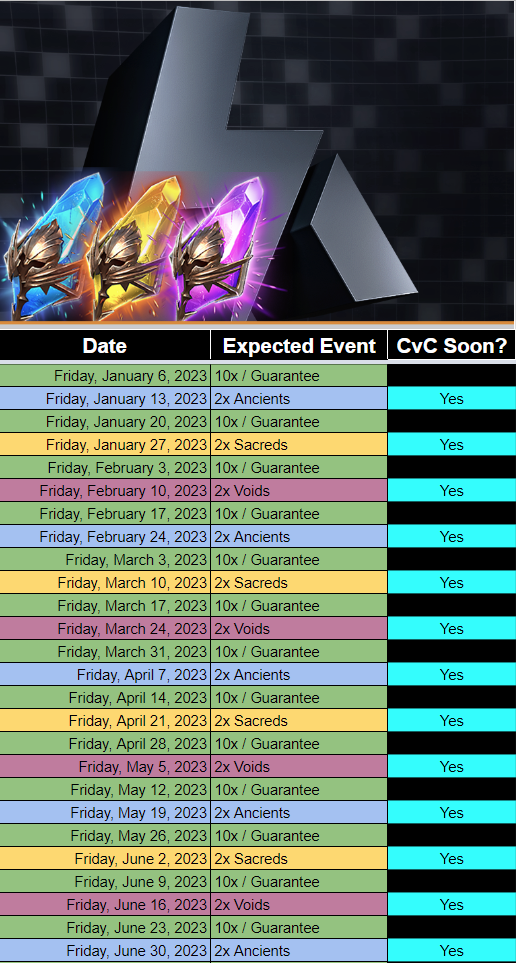 Summoning Event / CvC Schedule 2023 raidhq.gg