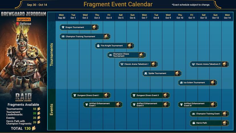 Brewguard Jeroboam Fragment Event & x15 Progressive Summon Event