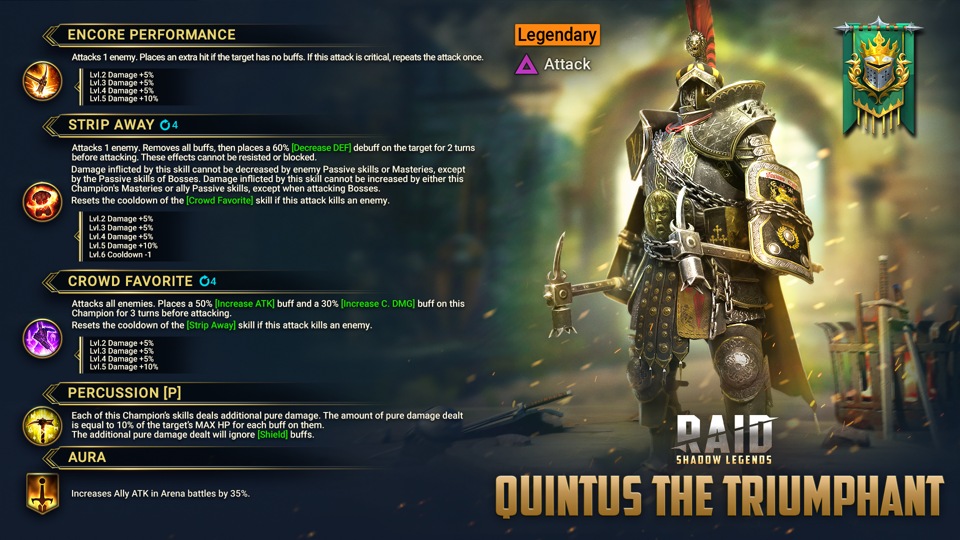 quintus kit