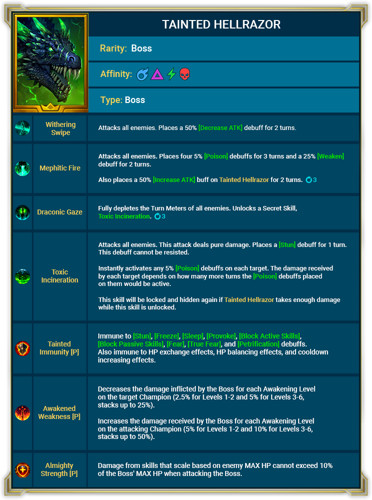 Raid Shadow Legends  Hard Mode Dungeon Bosses - Tainted Hellrazor (the Boss of Dragon’s Lair)