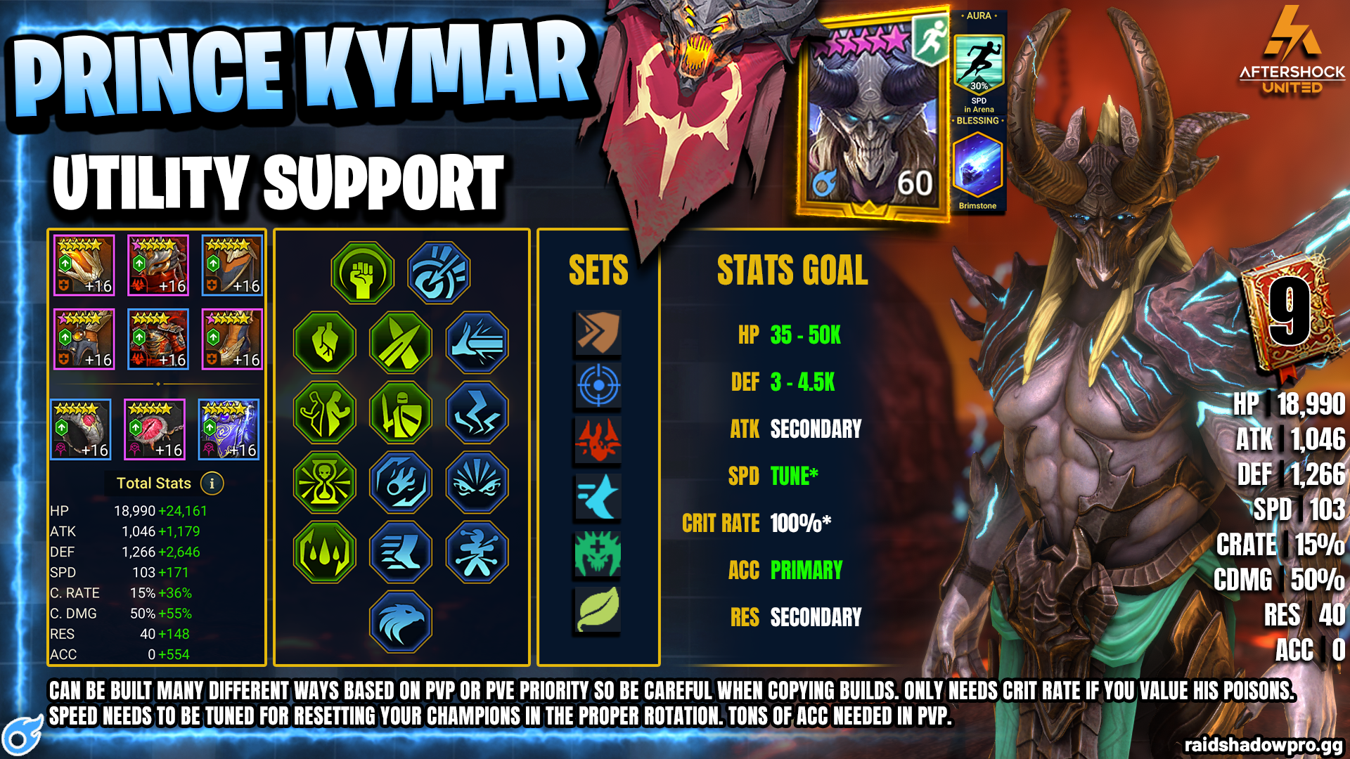 prince kymar infographic