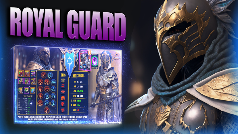 Royal Guard | Masteries, Sets, Grades