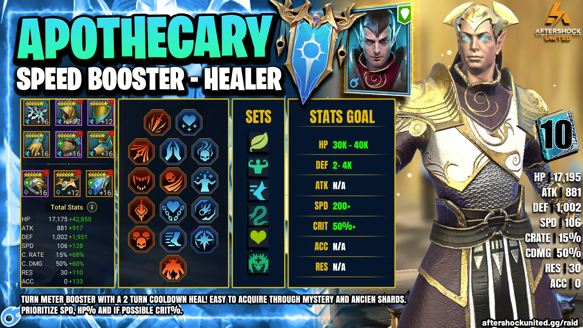 apothecary-infographic