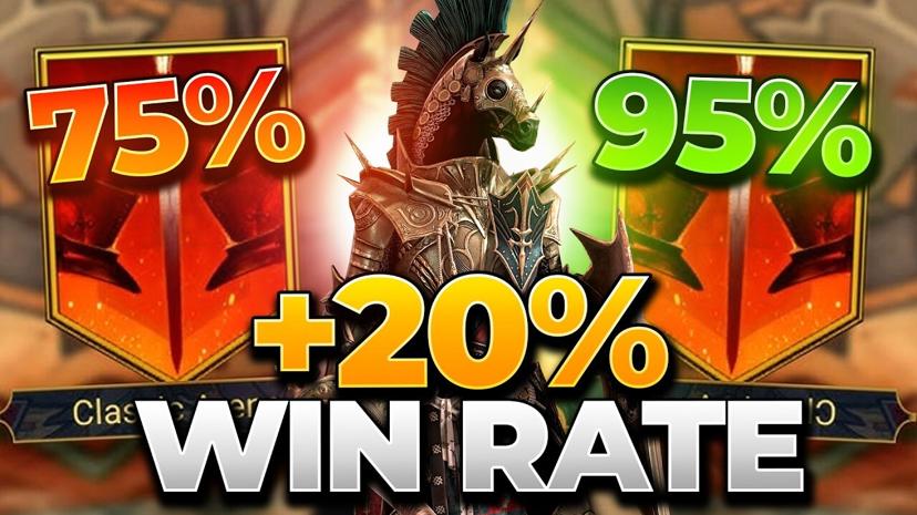 Raid Arena Guide: Build Fewer, Win More Battles